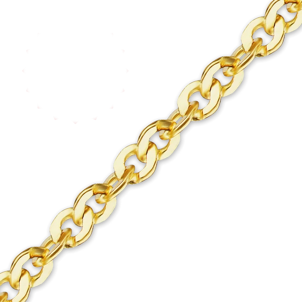 TWISTED CABLE