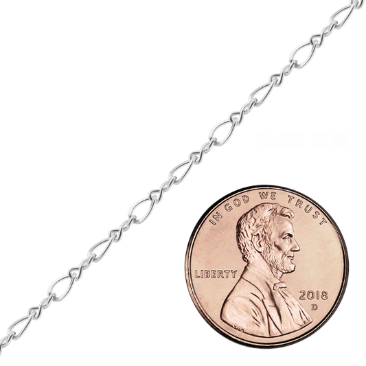 FIGURE EIGHT CHAIN