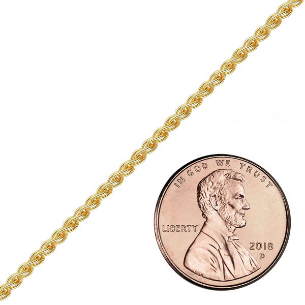 WHEAT CHAIN