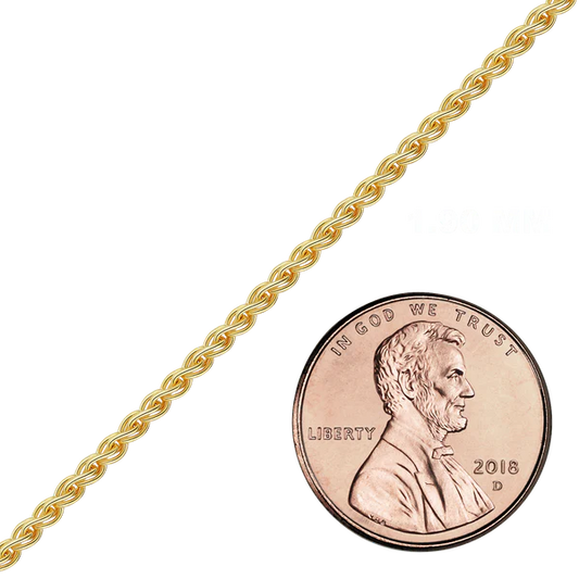 WHEAT CHAIN