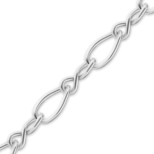 FIGURE EIGHT CHAIN