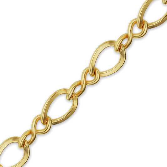 FIGURE EIGHT CHAIN